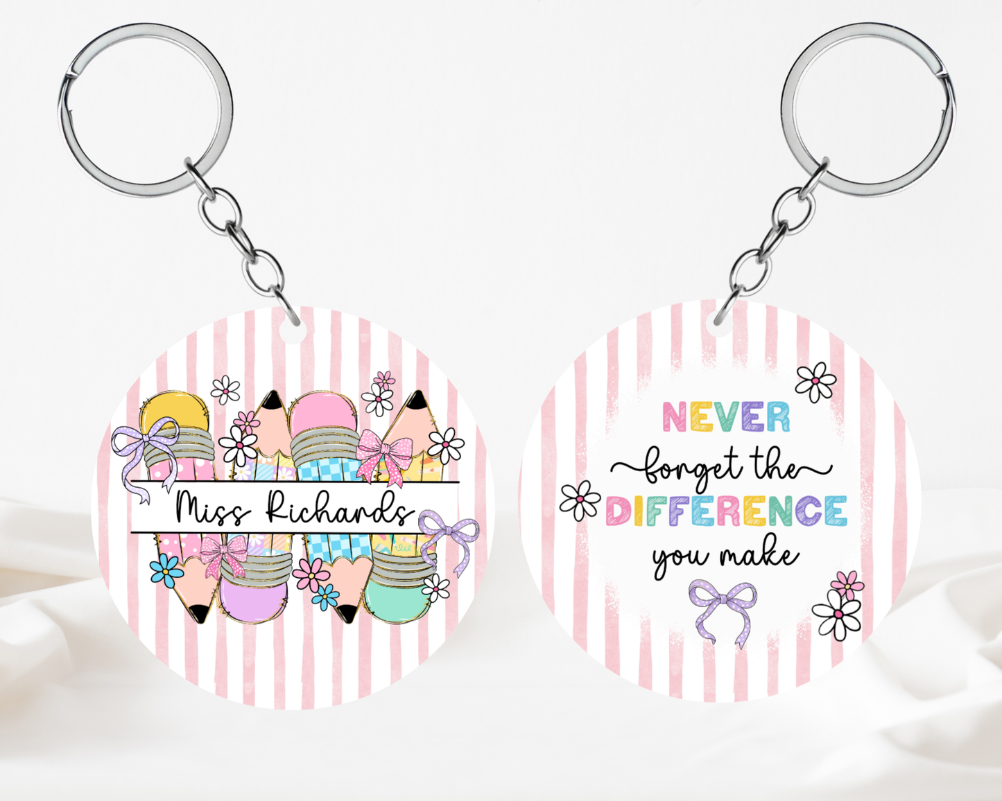 Never forget the difference - pink keyring