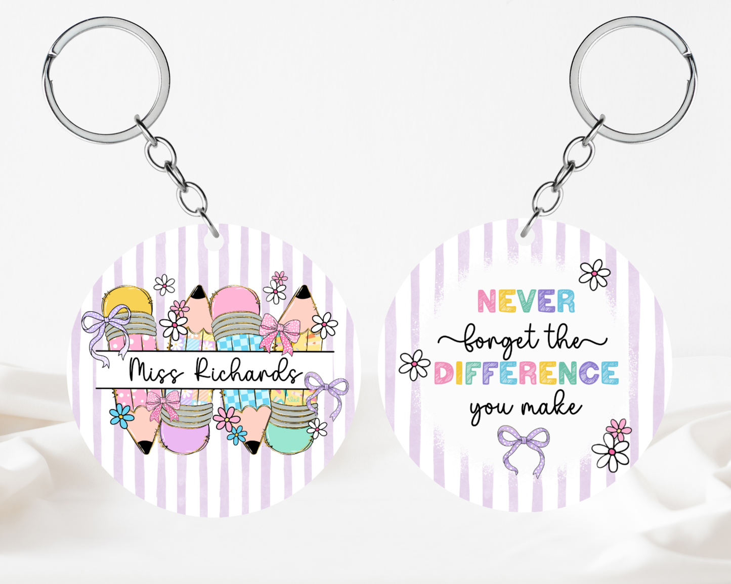 Never forget the difference - purple keyring