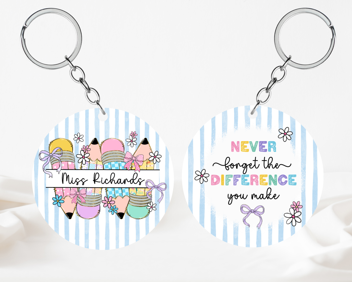 Never forget the difference - blue keyring
