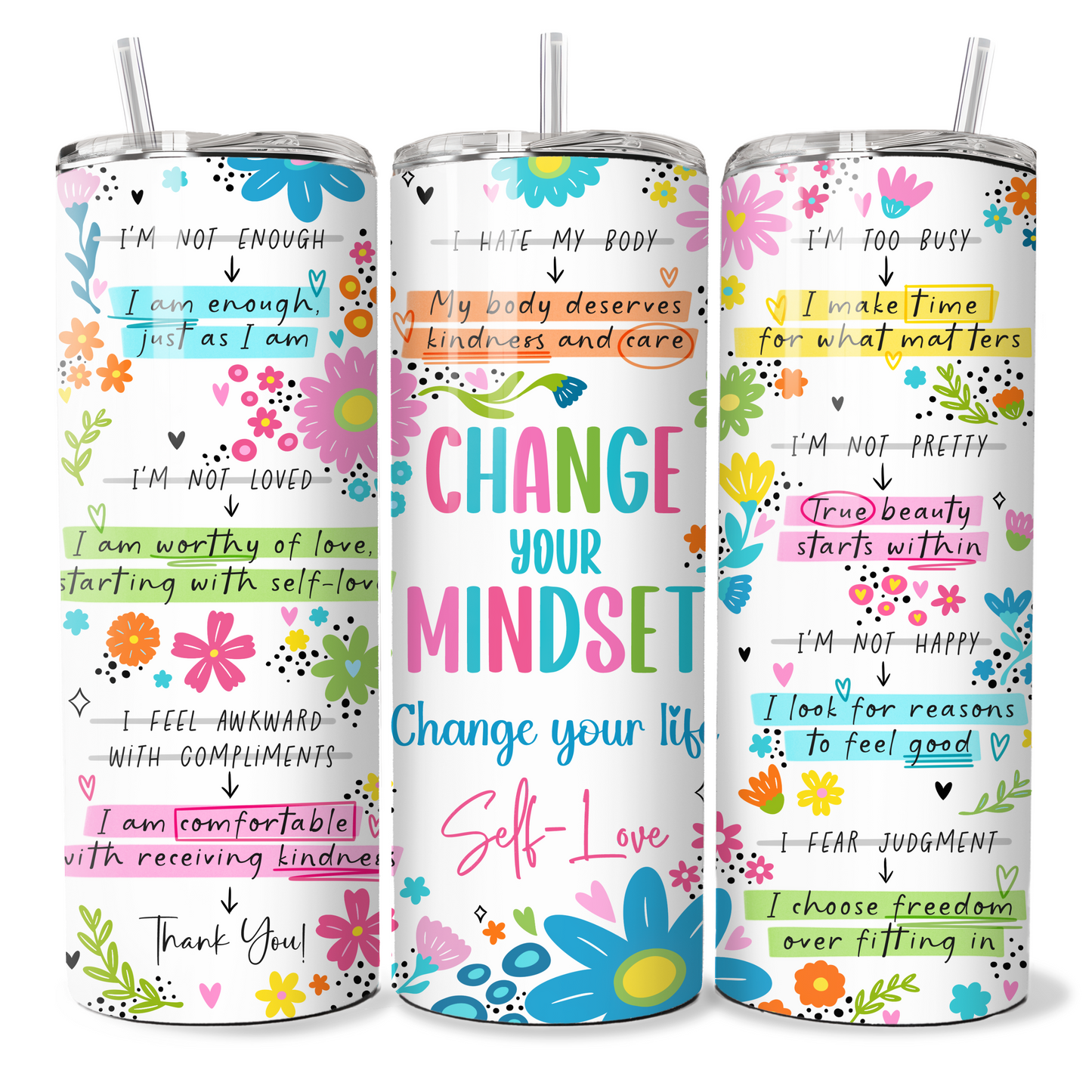 Change Your Mindset