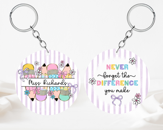 Never forget the difference - purple keyring