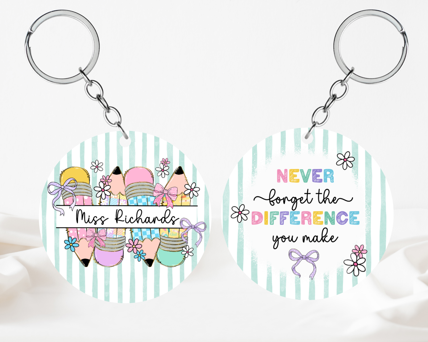 Never forget the difference - green keyring