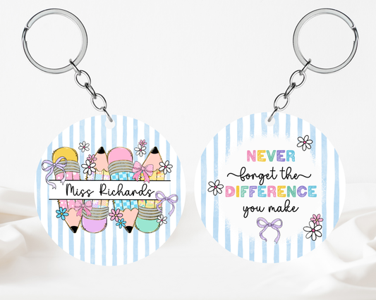 Never forget the difference - blue keyring